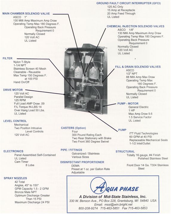 aq1000specs