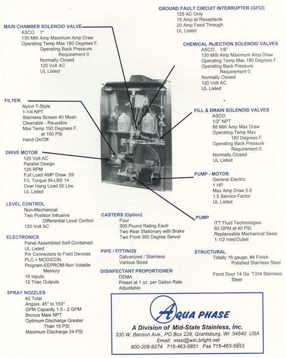 aq2000specs